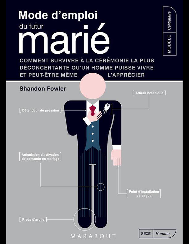 Site de rencontre+mode emploi